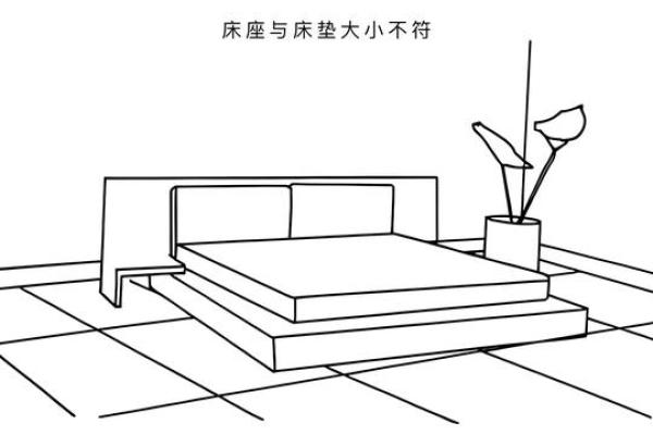 睡床风水
