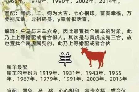 生肖羊的姓名配对大全 羊生肖配对婚姻配对？