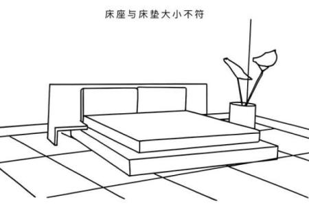 睡床风水
