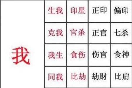 八字女强人