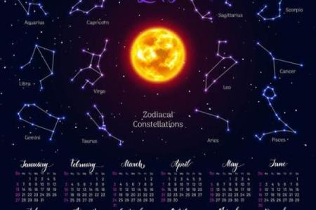 生命灵数和星座哪个准