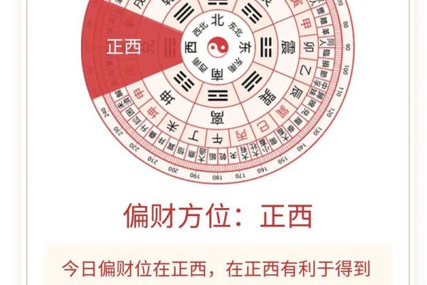 从这个信息看财运方位 是很多人都采用的方法
