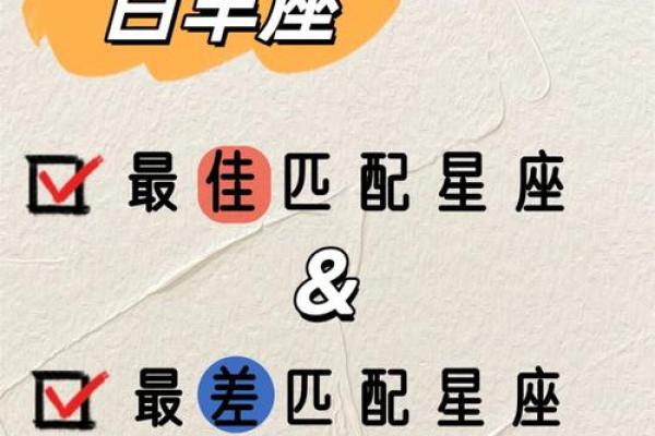 白羊和射手配对指数是多少 可以成功吗