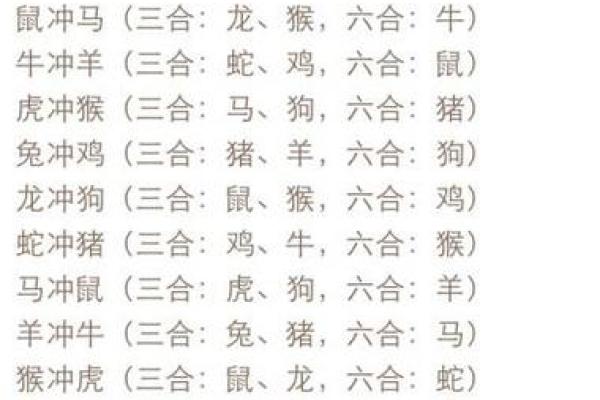 姓名配对属相查询网 姓名配对大全？