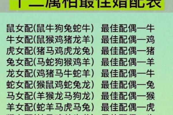 姓名配对属相查询网 姓名配对大全？