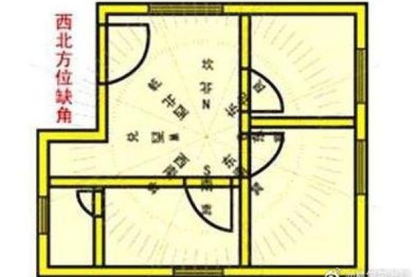 唐艺尹老师不完美户型化解案例：东方缺角，最影响男人事业财运的方位，对家中长子不利