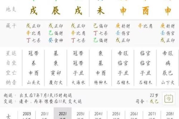 生日命运：十月二十八号是什么星座？