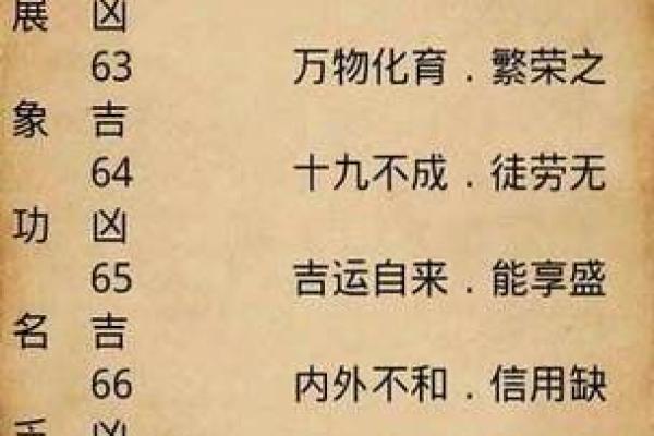 免费手机在线八字算命，精准批命结果及解析