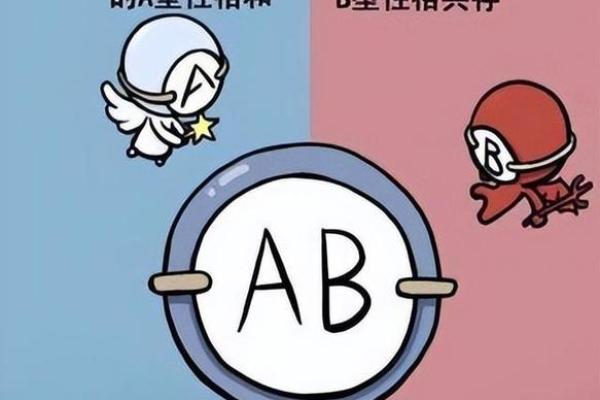 4种血型的流泪指数分析