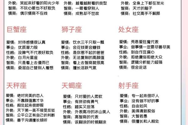 狮子座偏土象星座吗
