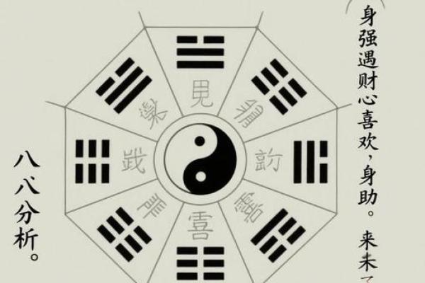 八字上契契神