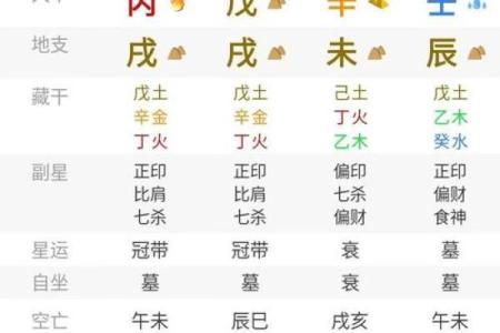 为什么算命之后运气变很差？有这三大原因！