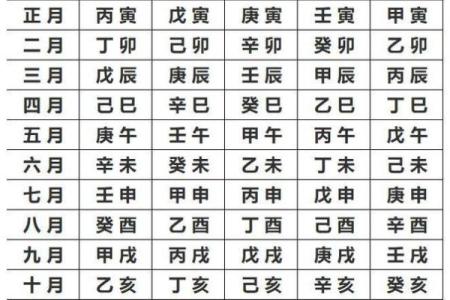 【子时是几点？时辰八字解析，了解你的生辰八字】