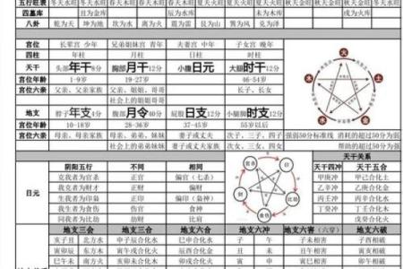 姓名配对算姻缘吗女 姓名配对算姻缘吗女孩？
