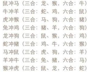 姓名配对属相查询网 姓名配对大全？