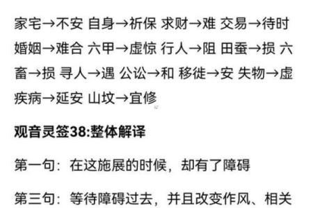 观音灵签33签求解