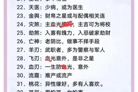 八字地煞在线查，完整免费测算，准确无误！