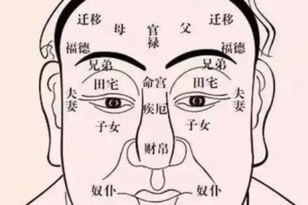 算命黄白镜子面相