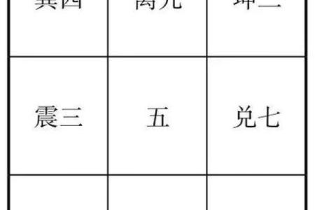 坤年是什么意思,八字宫位年龄周岁
