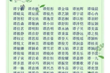 管姓男孩名字大全-管姓男孩起名字大全-管姓名字大全姓名