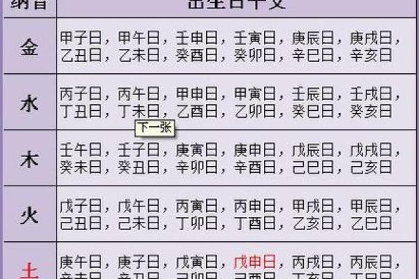 杭州哪里算命起名好看