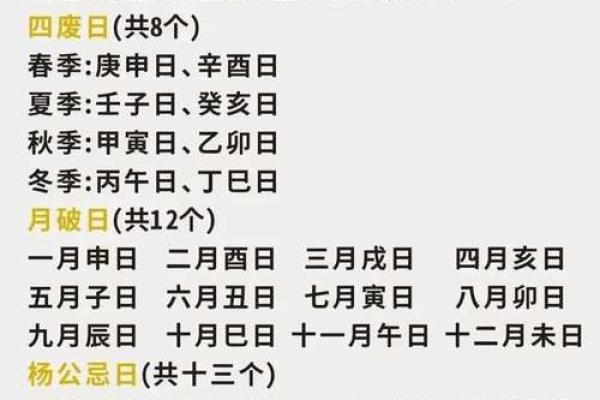 2015羊年下葬吉日怎么择日