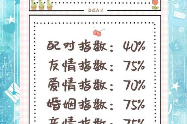 射手座和双鱼座的终极配对