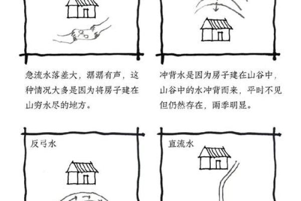梯形房子风水怎么解