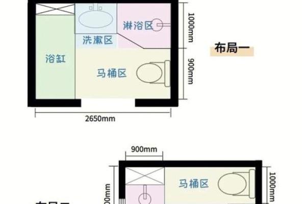 卫生间厨房在家中哪个方位不好