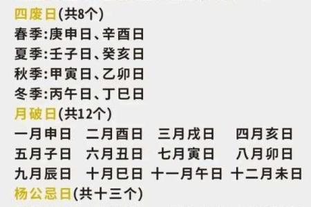 2015羊年下葬吉日怎么择日