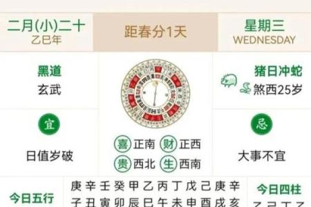 黄历中的时辰吉凶啥意思