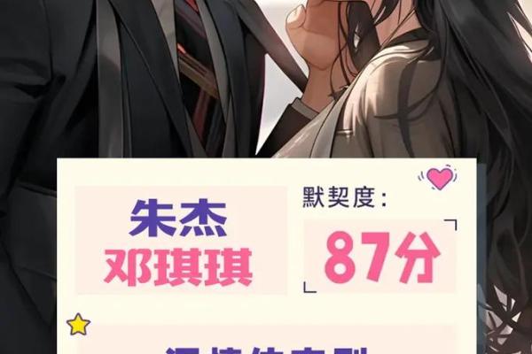 原来姓名配对指数很重要 姓名配对是什么原理准嘛？