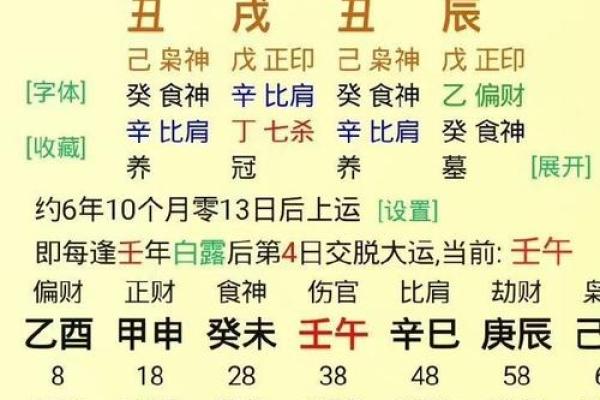 丁卯八字最厉害的格局,古今丁卯日出生的富贵八字