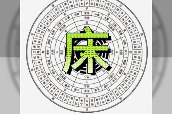 床头方向的三大忌对窗朝向风水