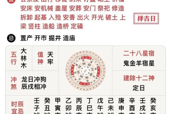 今天喜神方位 2024年10月19日宜向什么方向