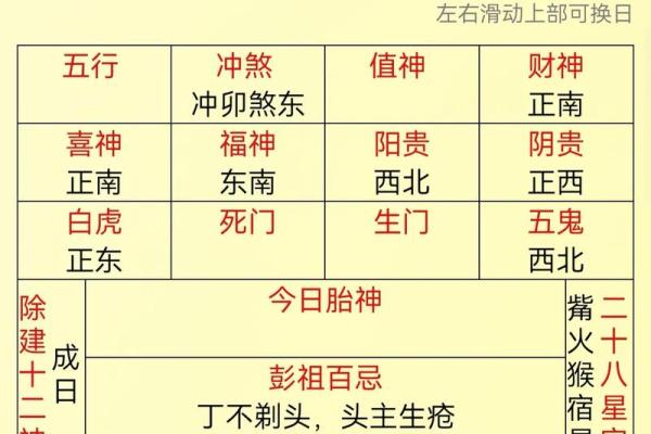 今天喜神方位 2024年10月19日宜向什么方向