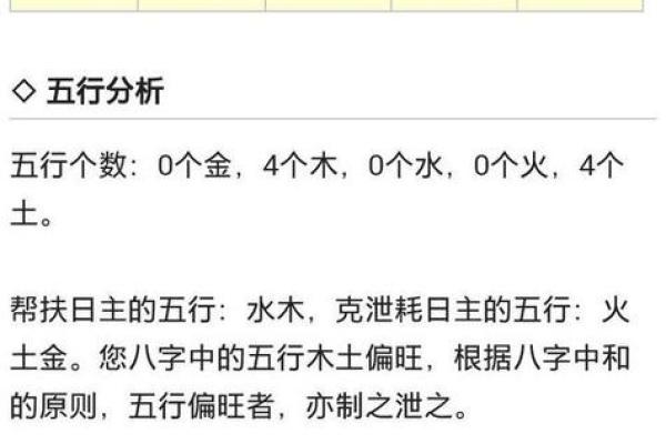 测八字五行