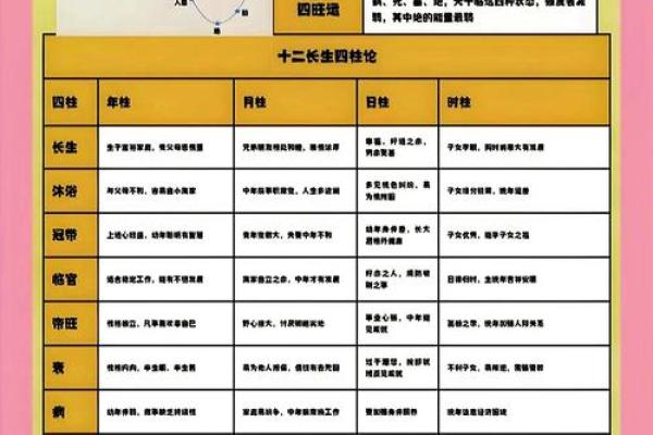 测八字五行