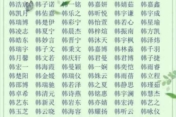 姓名配对算命网 姓名配对算命免费测试？