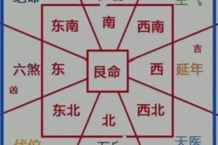 墓地和朝向风水怎么选