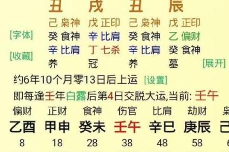 丁卯八字最厉害的格局,古今丁卯日出生的富贵八字