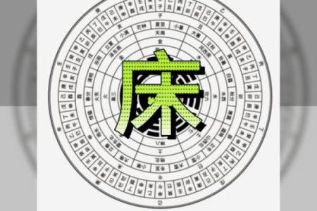 床头方向的三大忌对窗朝向风水