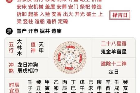 今天喜神方位 2024年10月19日宜向什么方向