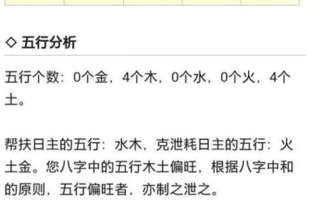 测八字五行