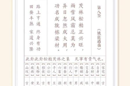 观音灵签精解100解