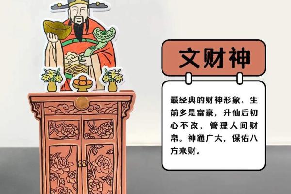 商铺财神爷摆放哪个位置最旺