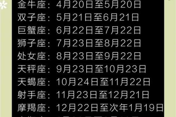 3月6日出生的属于哪个星座
