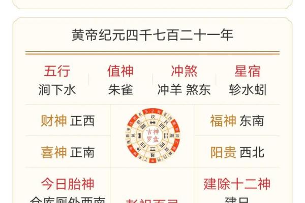 老黄历：每日运势（9月8日 乙亥日）