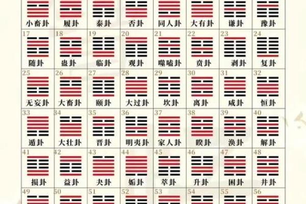 从零开始学八字（廿一）--乙木类象解读