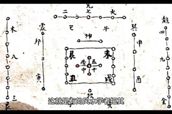 风水：阳宅房屋立向准则，阳宅如何确定朝向？_1